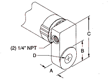 Water-Cooled Jumper Cables B2