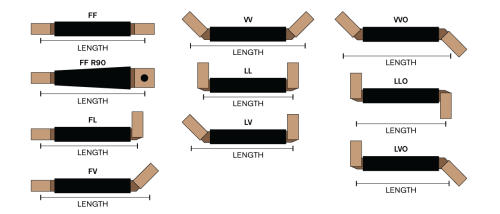 Air-Cooled Jumper Cable Lug Configuration | Weld Systems Integrators