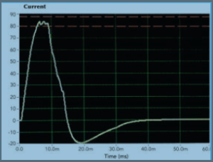 Fabricator Article - Figure-02 | Weld Systems Integrators