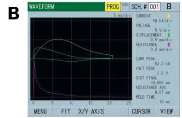 RWMA Q&A - Figure 3AB | Weld Systems Integrators