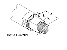 Water-Cooled Jumper Cables B11