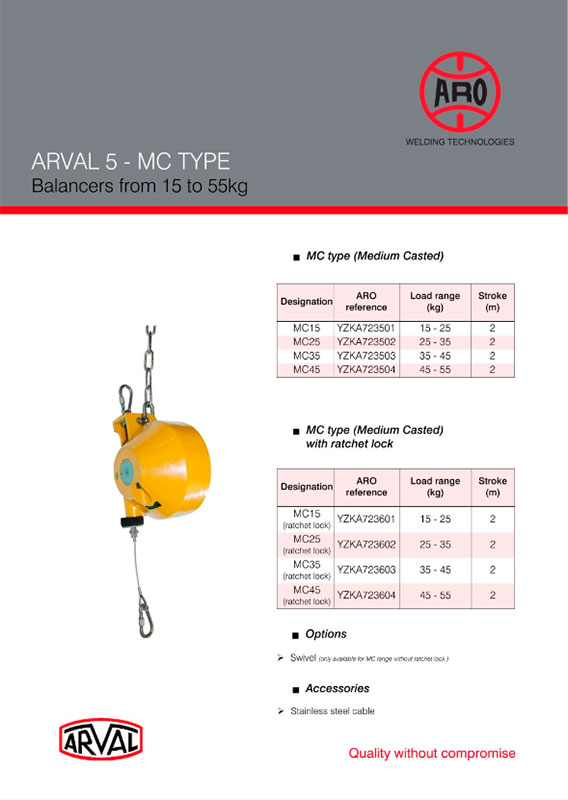 ARO Arval 5 - XS13 Spring Balancer | Page 01 | Weld Systems Integrators