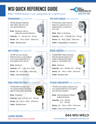 Quick Reference - TECNA Balancers | Weld Systems Integrators