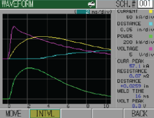 Fabricator Article - Figure-01 | Weld Systems Integrators