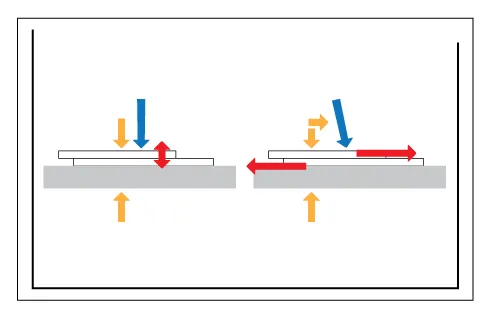 RWMA Q&A - Figure 4 | Welding Journal May 2017