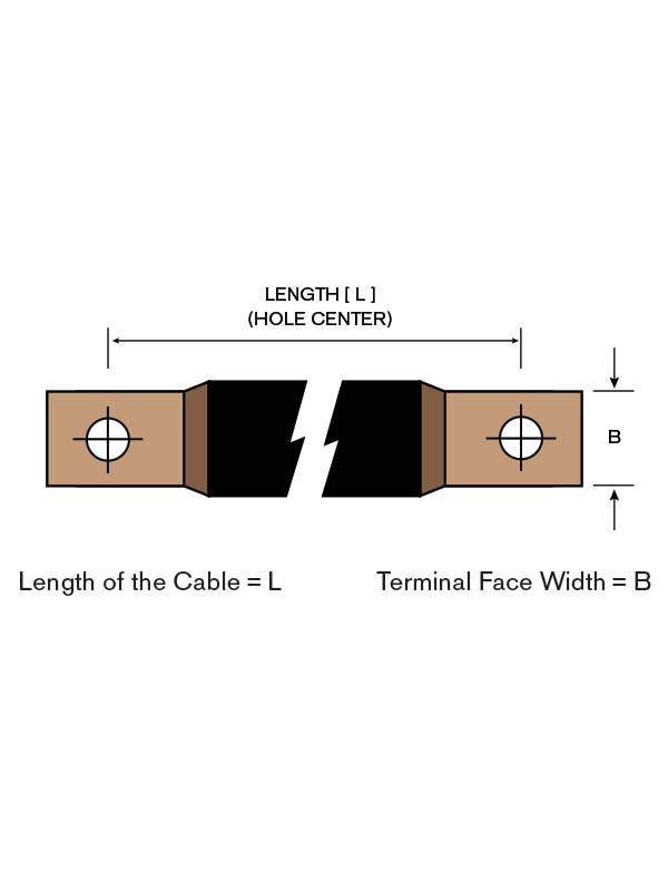 WSI Select - Air-Cooled Jumper Cable Length | WSIWeld.com