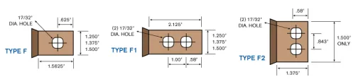 Air-Cooled Jumper Cable Terminal Types | Weld Systems Integrators