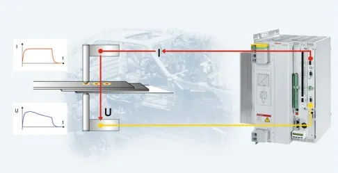Rexroth Welding Controls and Monitoring | Weld Systems Integrators