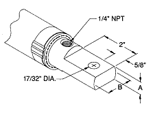Water-Cooled Jumper Cables B6