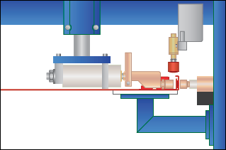 LORS Model 856 Single Gun-Horizontal Projection Welder